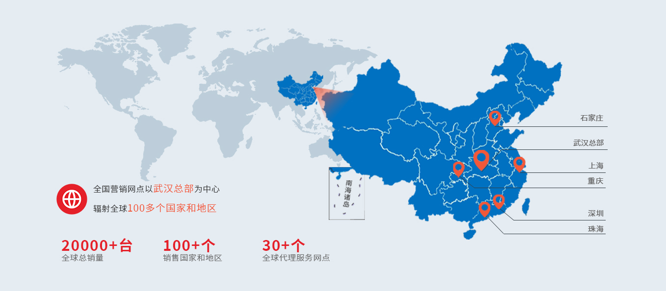 鋰電行業(yè)噸包貨物包裝線(圖4) 鋰電行業(yè)噸包貨物包裝線(圖4)